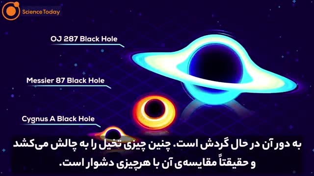 بزرگترین سیاه چاله جهان  