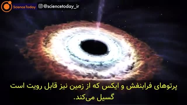سیاه‌‌‌چاله‌های چرخان چیست؟؟