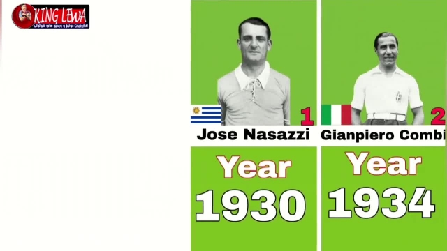 ببینید | کاپیتان هایی که قهرمان جام جهانی شده اند