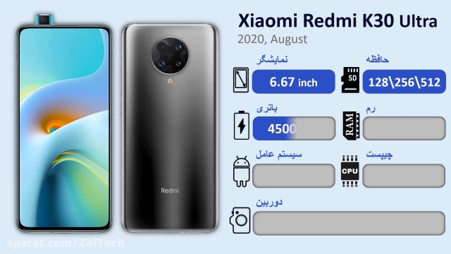 بررسی و سیر تحول Xiaomi Redmi K سری ردمی کا شیائومی از سال 2019 تا 2021