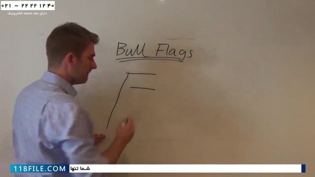 فیلم آموزش تحلیل تکنیکال-تحلیل تکنیکال پیشرفته-معاملات با الگوی پرچم صعودی
