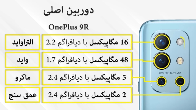 مقایسه نزدیک گوشی Samsung Galaxy S21 با OnePlus 9R